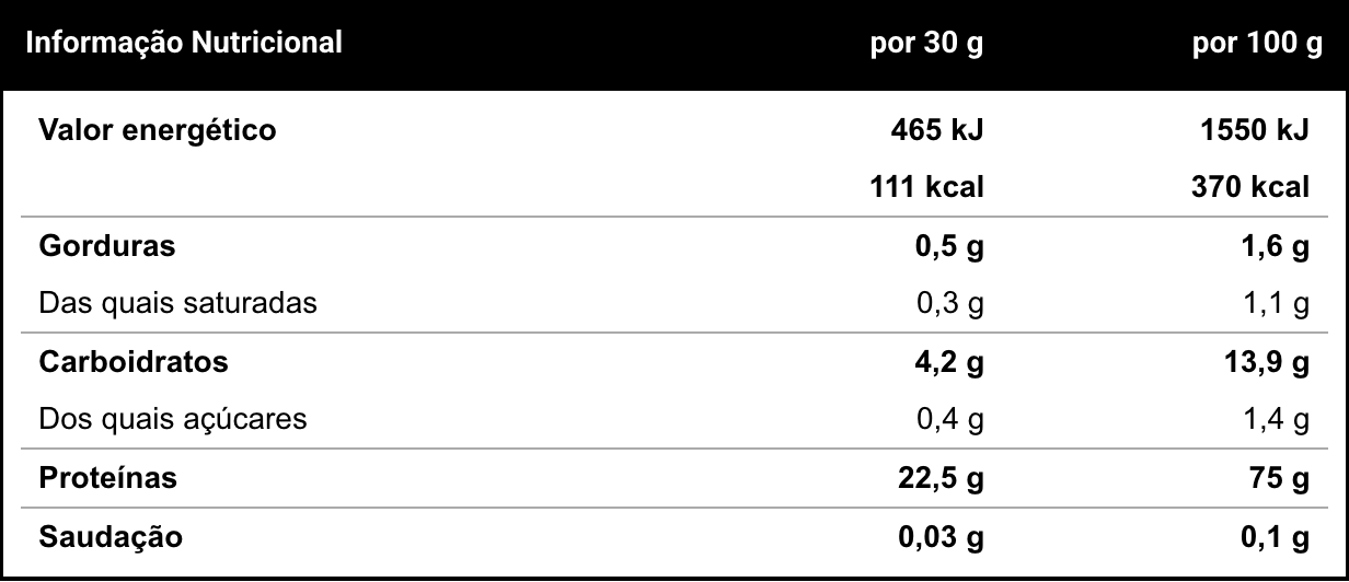 MILK PROTEIN ISOLATE90 (1KG)